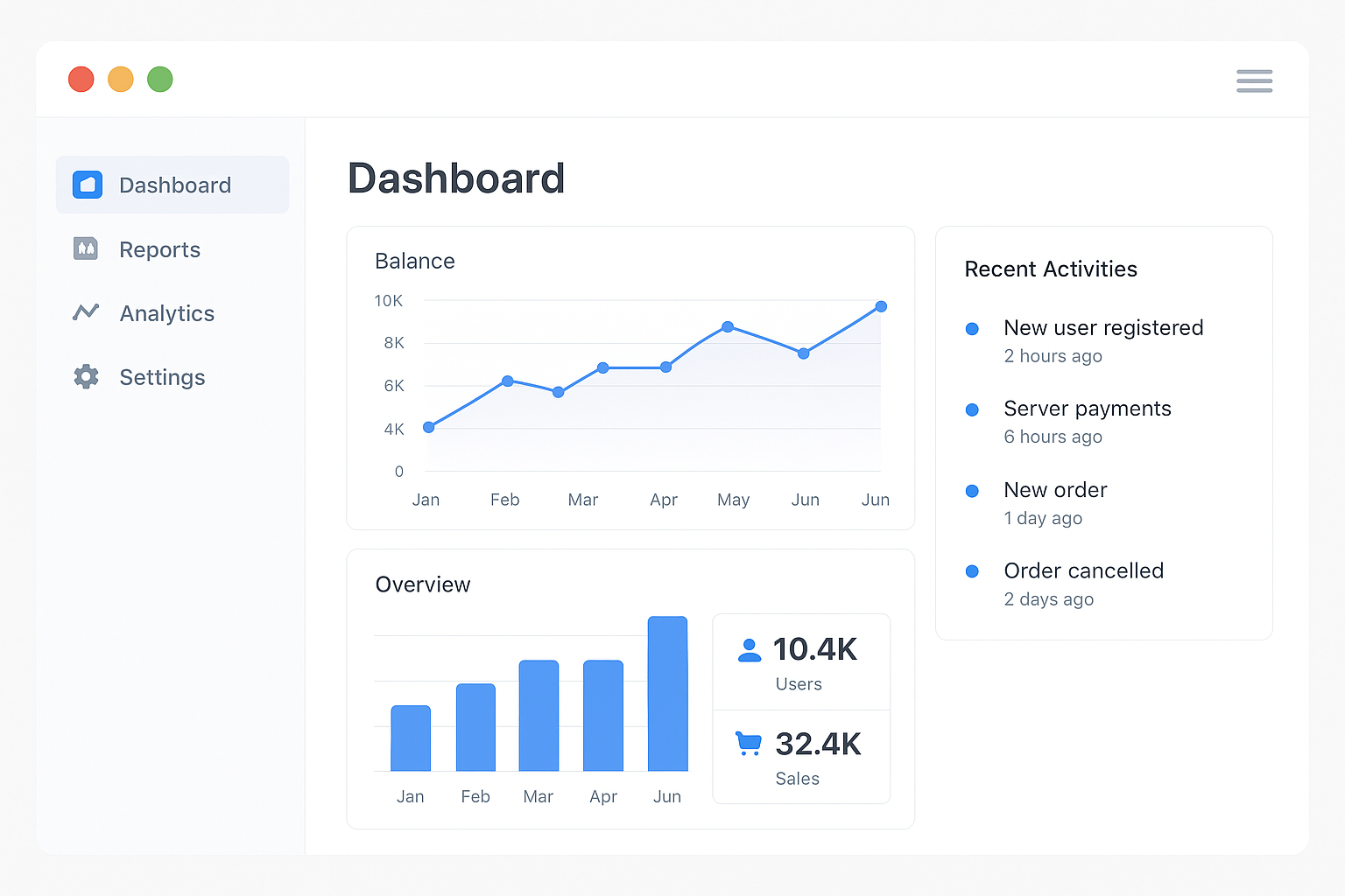 React Dashboard